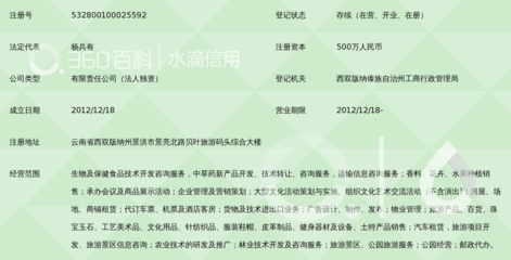 西双版纳傣药园旅游景区