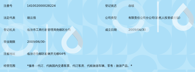 临汾市新世纪旅行社临钢部